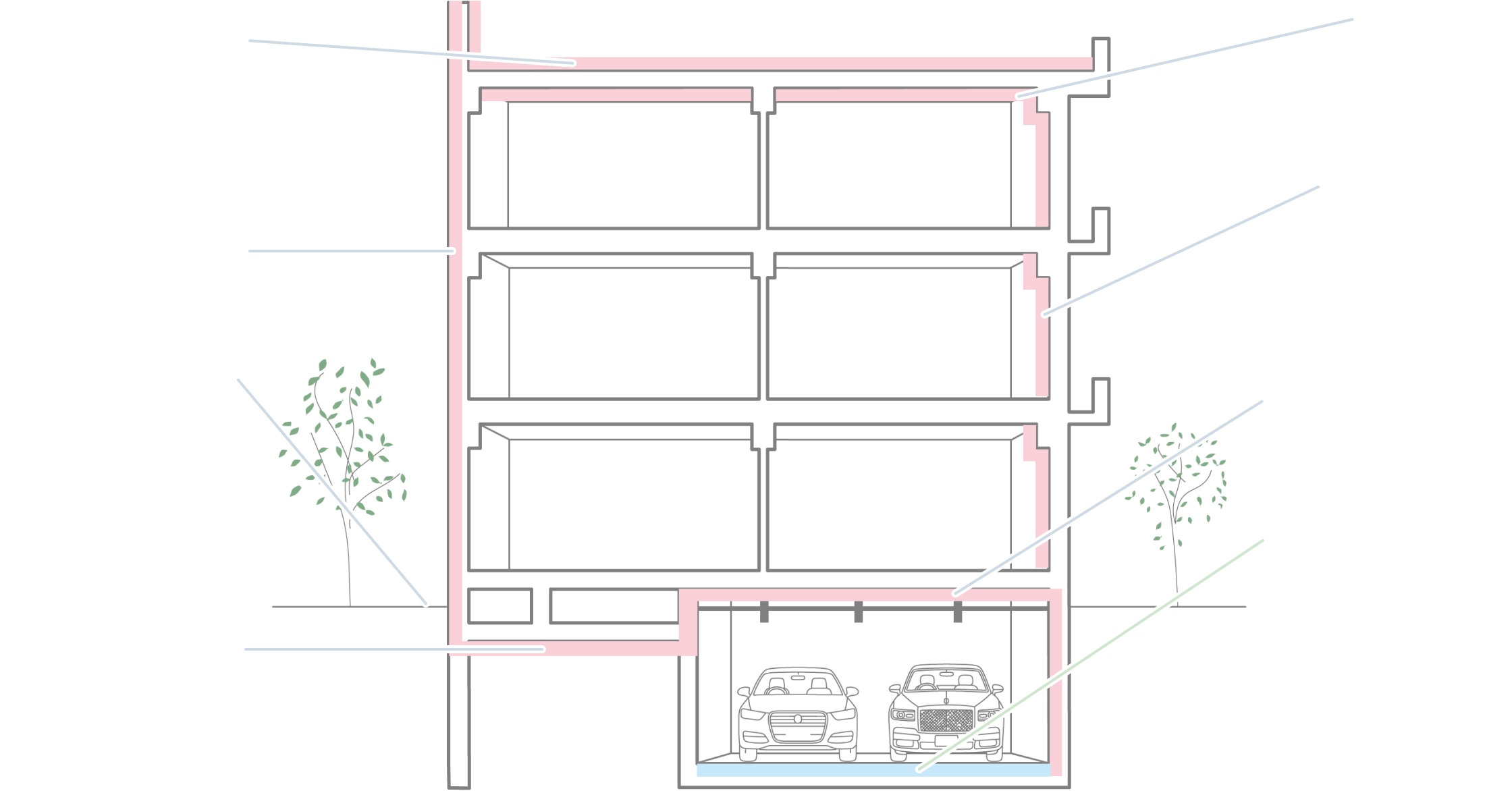 カネカ製品の使用箇所が赤く色づいている、屋上と地下室がある四階建ての建造物の図