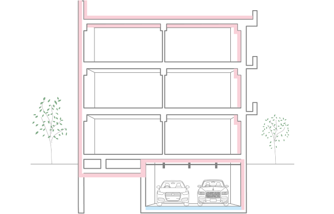 カネカ製品の使用箇所が赤く色づいている、屋上と地下室がある四階建ての建造物の図