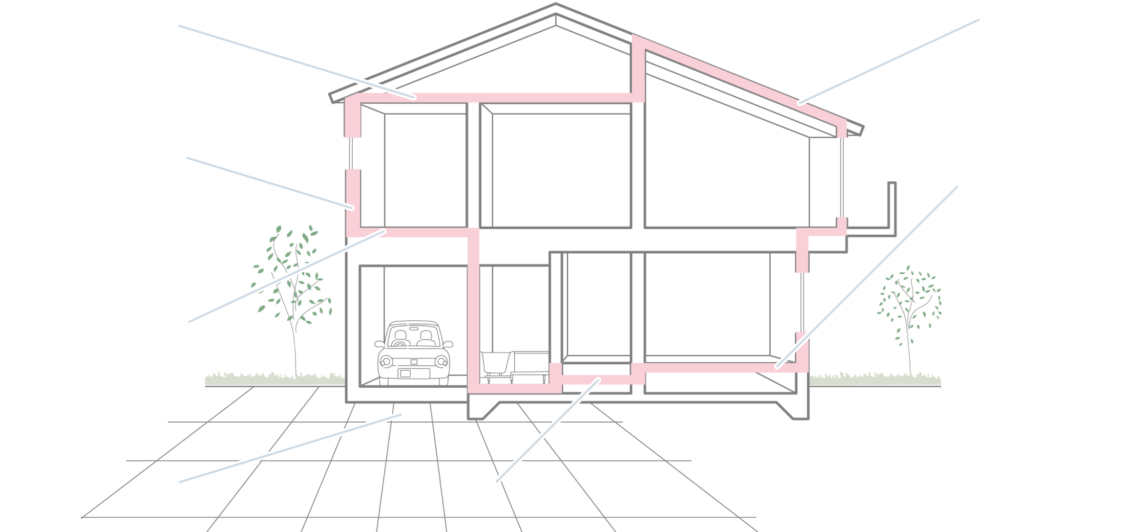 カネカ製品の使用箇所が赤く色づいている二階建ての建造物の図